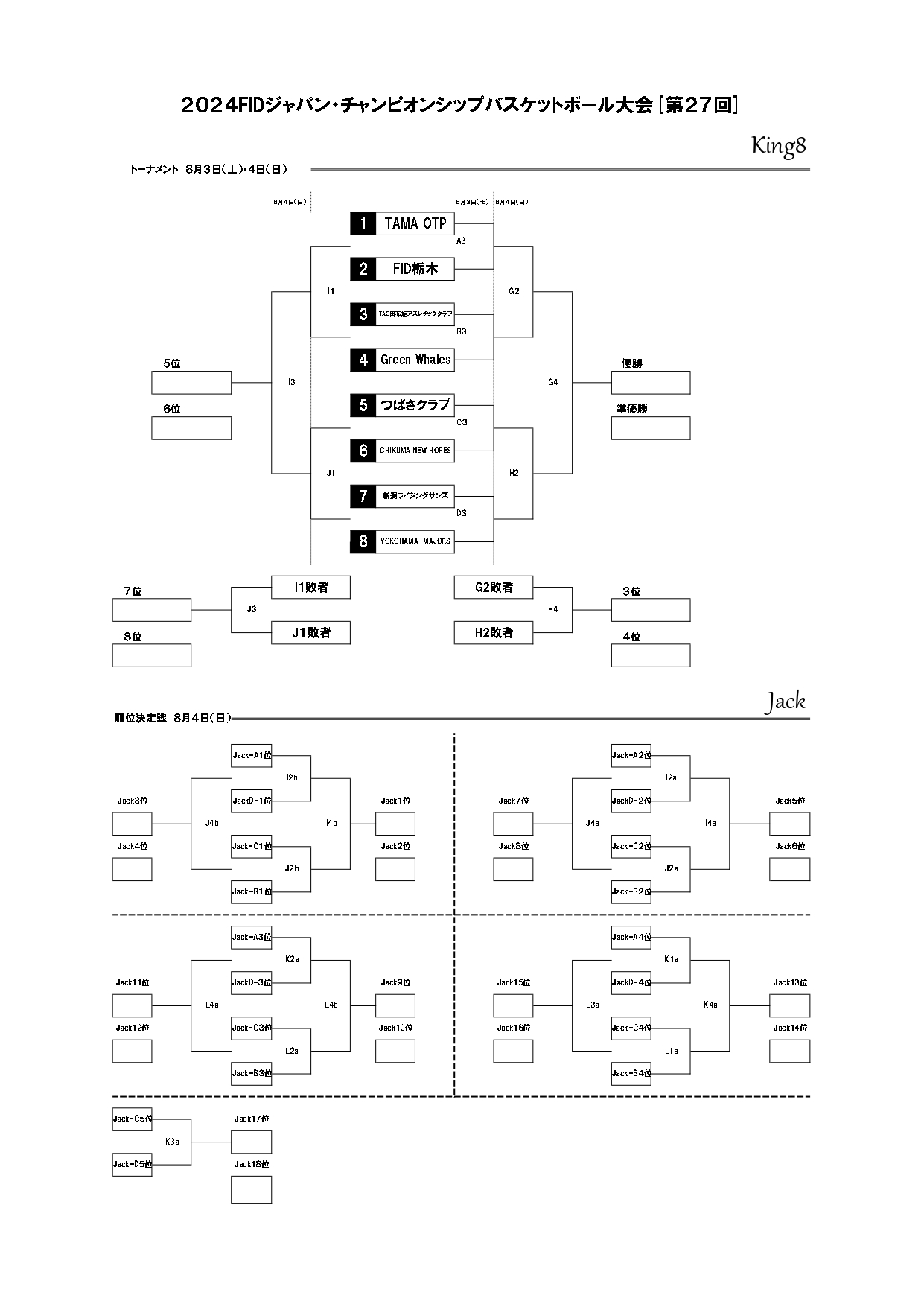 https://www.jbf-fid.jp/wp-content/uploads/2024/07/2024JC-schedule-1.pdf